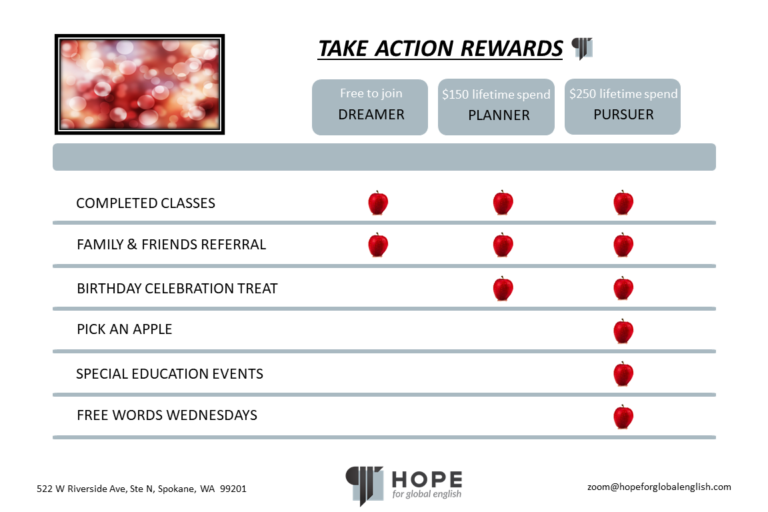 hope-for-global-English-take-action-rewards